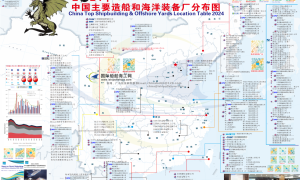 The map China Top Shipbuilding & Offshore Yards Location Table at a glance.